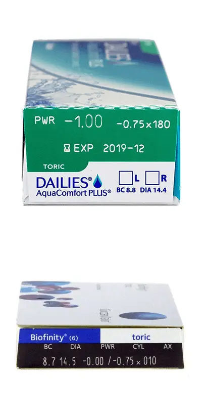 Os parâmetros da caixa das suas Lentes de Contacto
