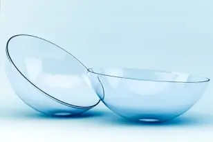Lentes Baratas: Cuidados a ter Lentes Baratas: Cuidados a ter
