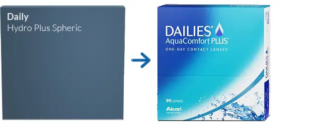 Lentes de Contacto Daily Hydro Plus Spheric