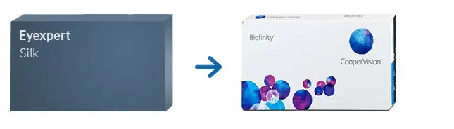 Lentes de Contacto Eyexpert Silk *
