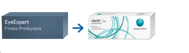 Lentes de Contacto Eyexpert Finess Presbyopia