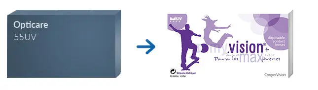 Lentes de Contacto Opticare 55UV